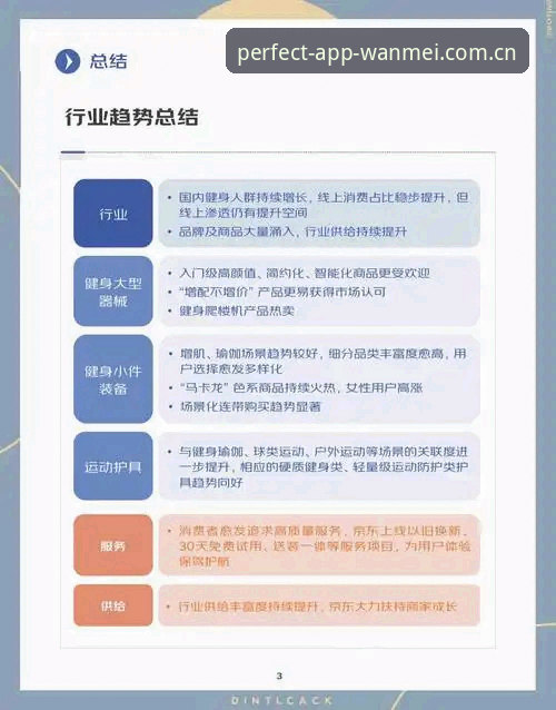 完美体育平台最新推荐与行业趋势详解