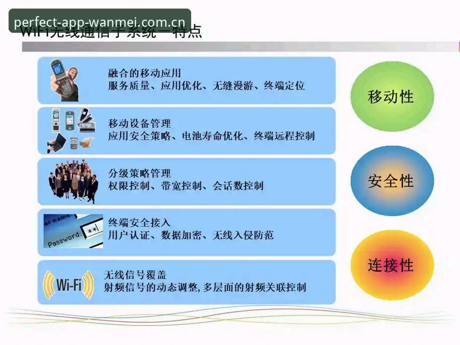 完美体育怎么注册推荐 揭秘完美体育怎么注册推荐:技术评测下的最优方案与隐藏细节
