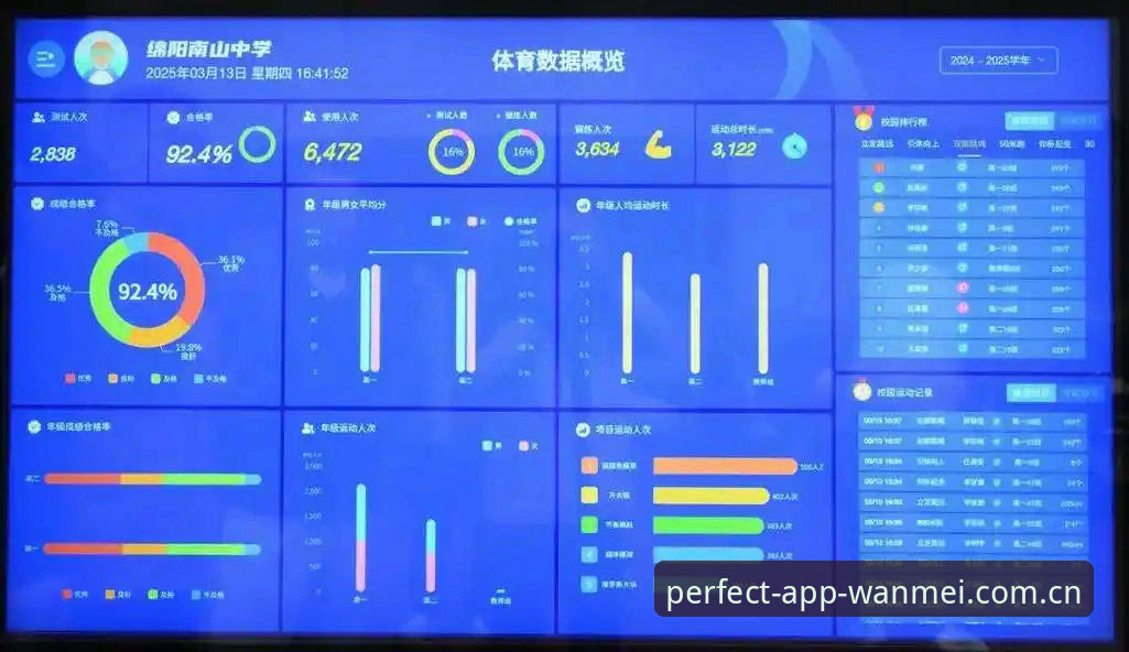 完美体育注册链接评测：7个关键维度解析专业体育平台的核心体验